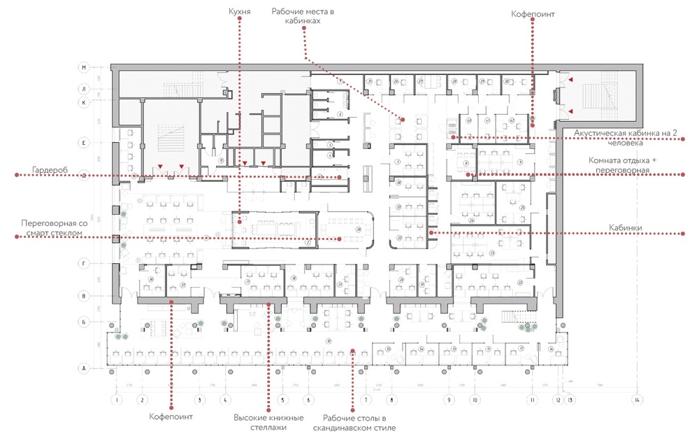 Офисный блок 1 000 кв.м в коворкинге Казанская Page